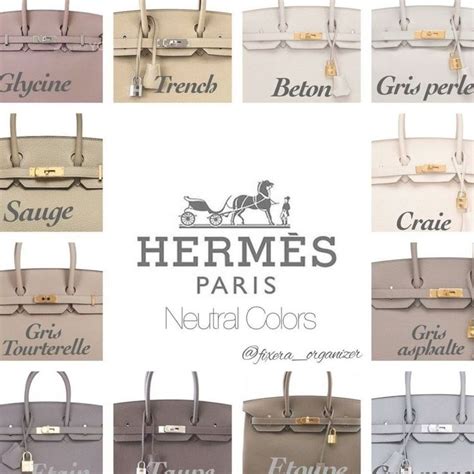 grey hermes bag|hermes birkin color chart.